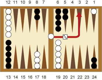 Backgammon Checker Re-Enter