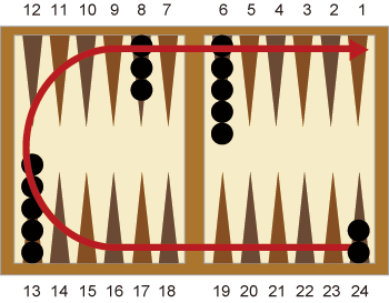 Backgammon Checker Movement Direction 2